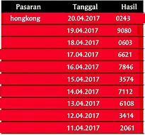 Togel Hari Ini Hongkong 2024